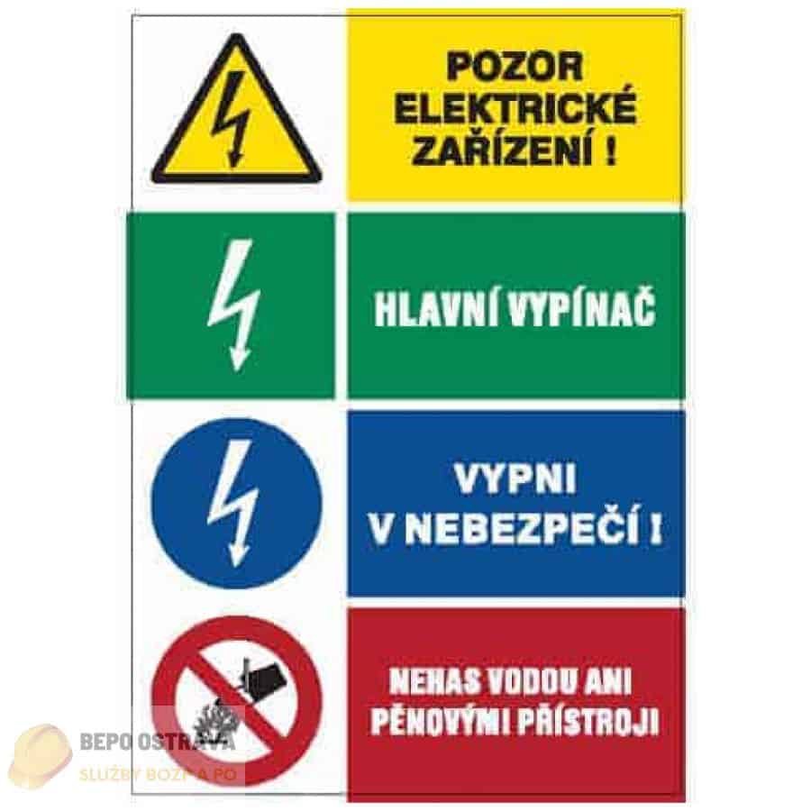 Slozene tabulky Pozor el. energie Nehas vodou